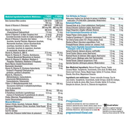 MultiVitamins for Kids - Image 3