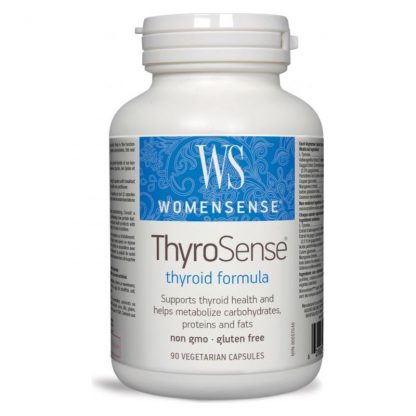 ThyroSense